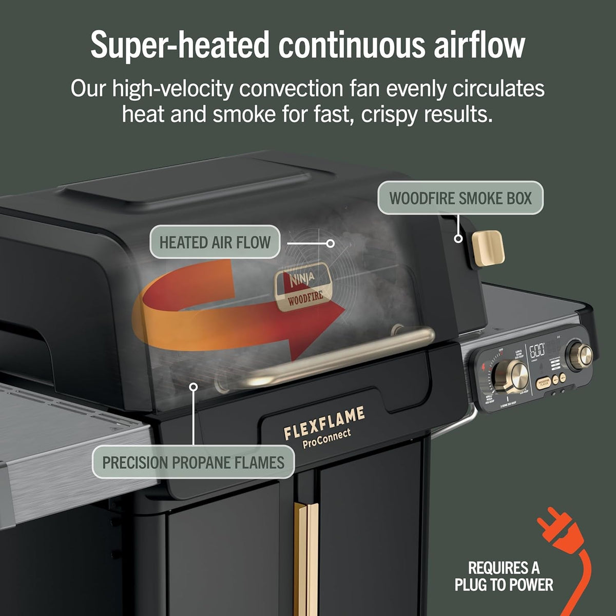 Premium Grill & Smoker | 5-In-1 Smart Cooking System Electric & Propane App-Connected - Digital Roast, Griddle & Pizza Maker